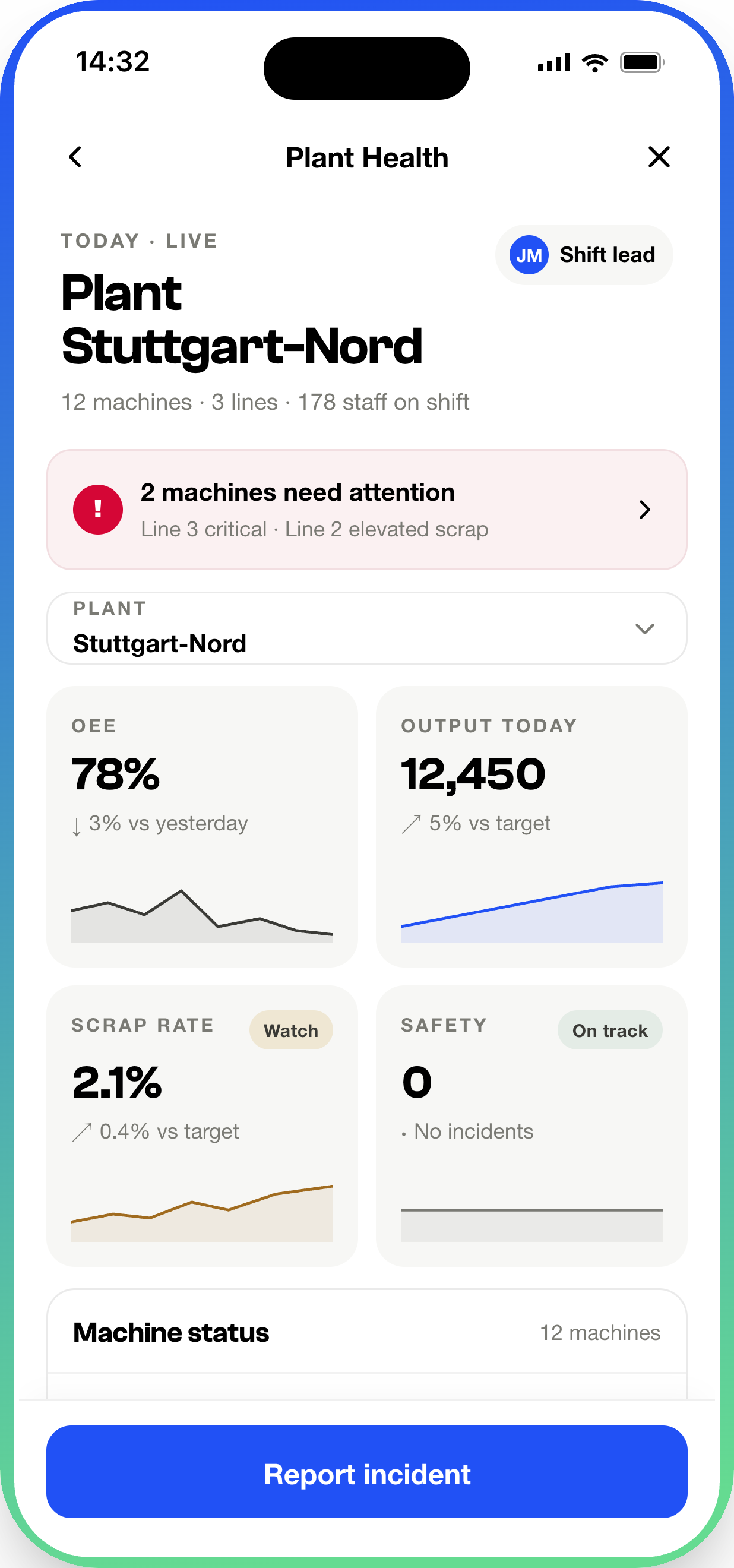 Plant KPI Health app